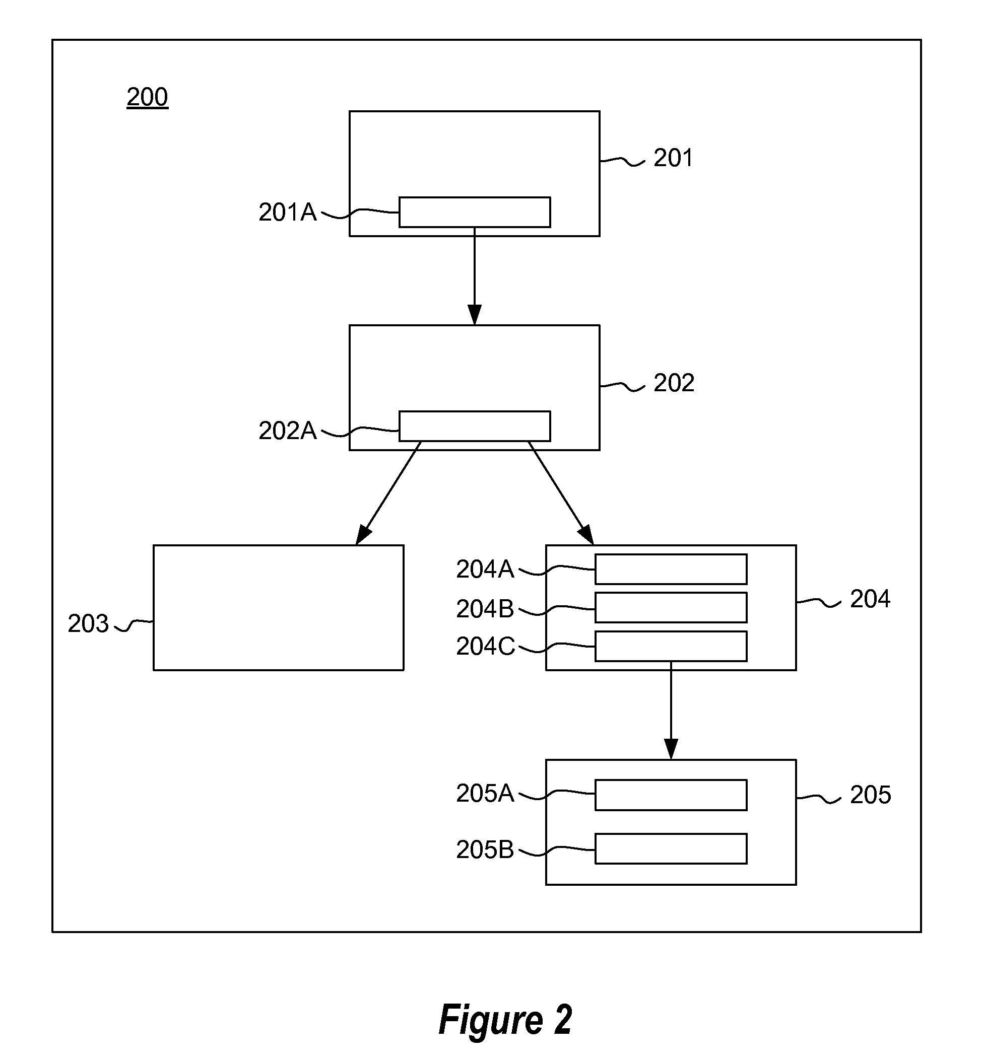 Breadcrumb navigation through heirarchical structures