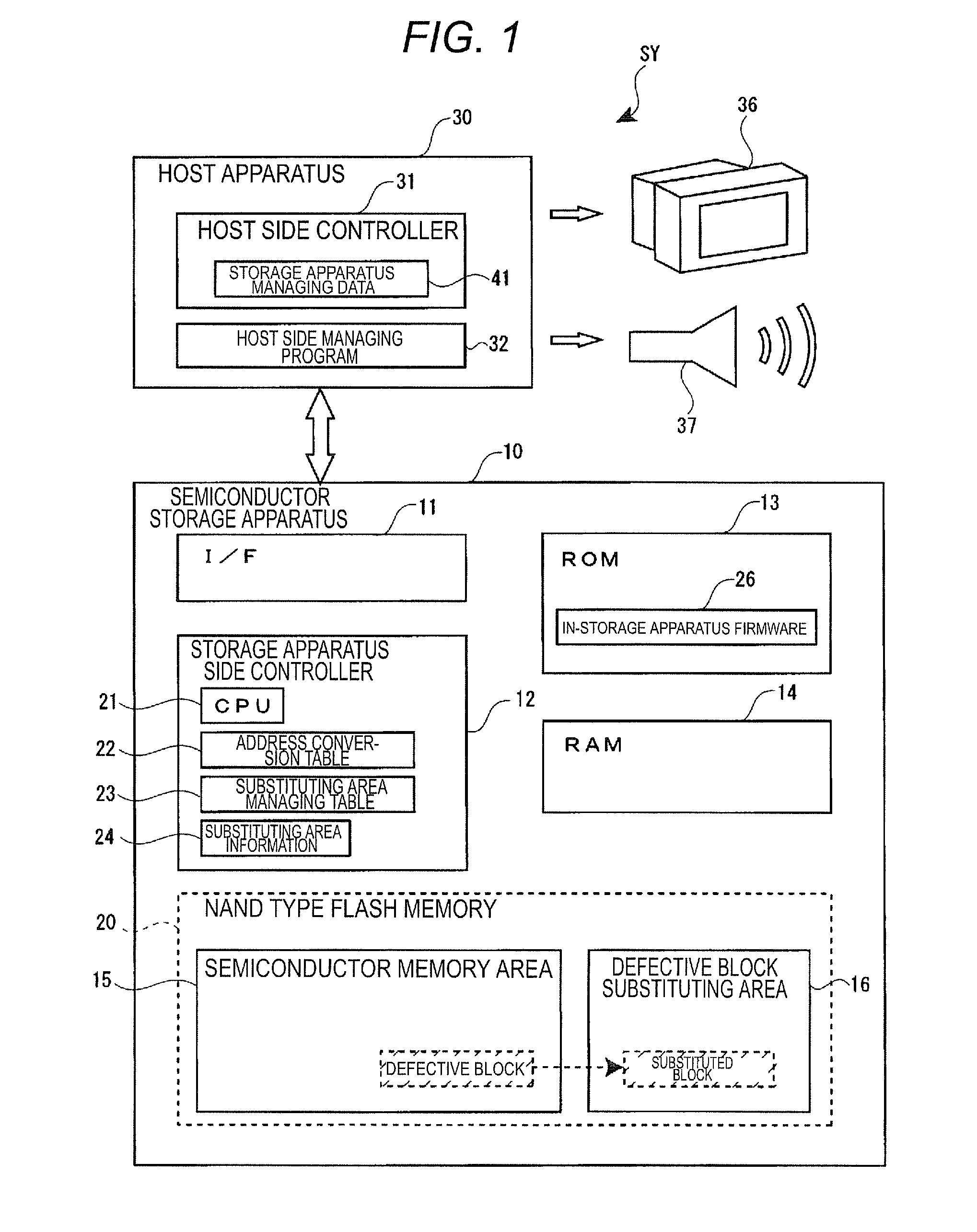 Semiconductor storage apparatus managing system, semiconductor storage apparatus, host apparatus, program and method of managing semiconductor storage apparatus