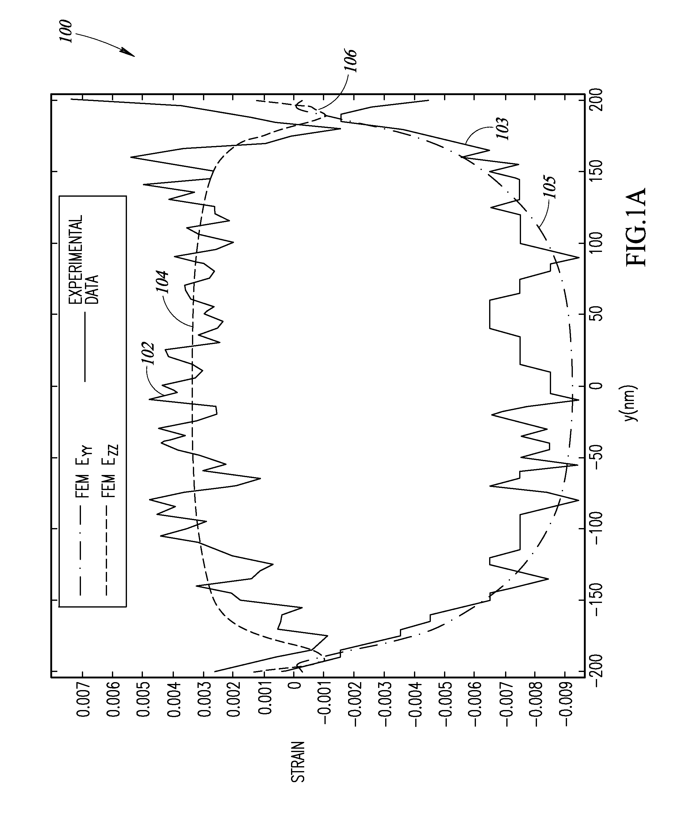 Defect-free strain relaxed buffer layer