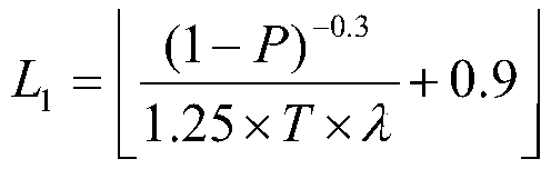 A Routing Protocol Message Forwarding Method Based on Experience Fitting in Delay Tolerant Networks