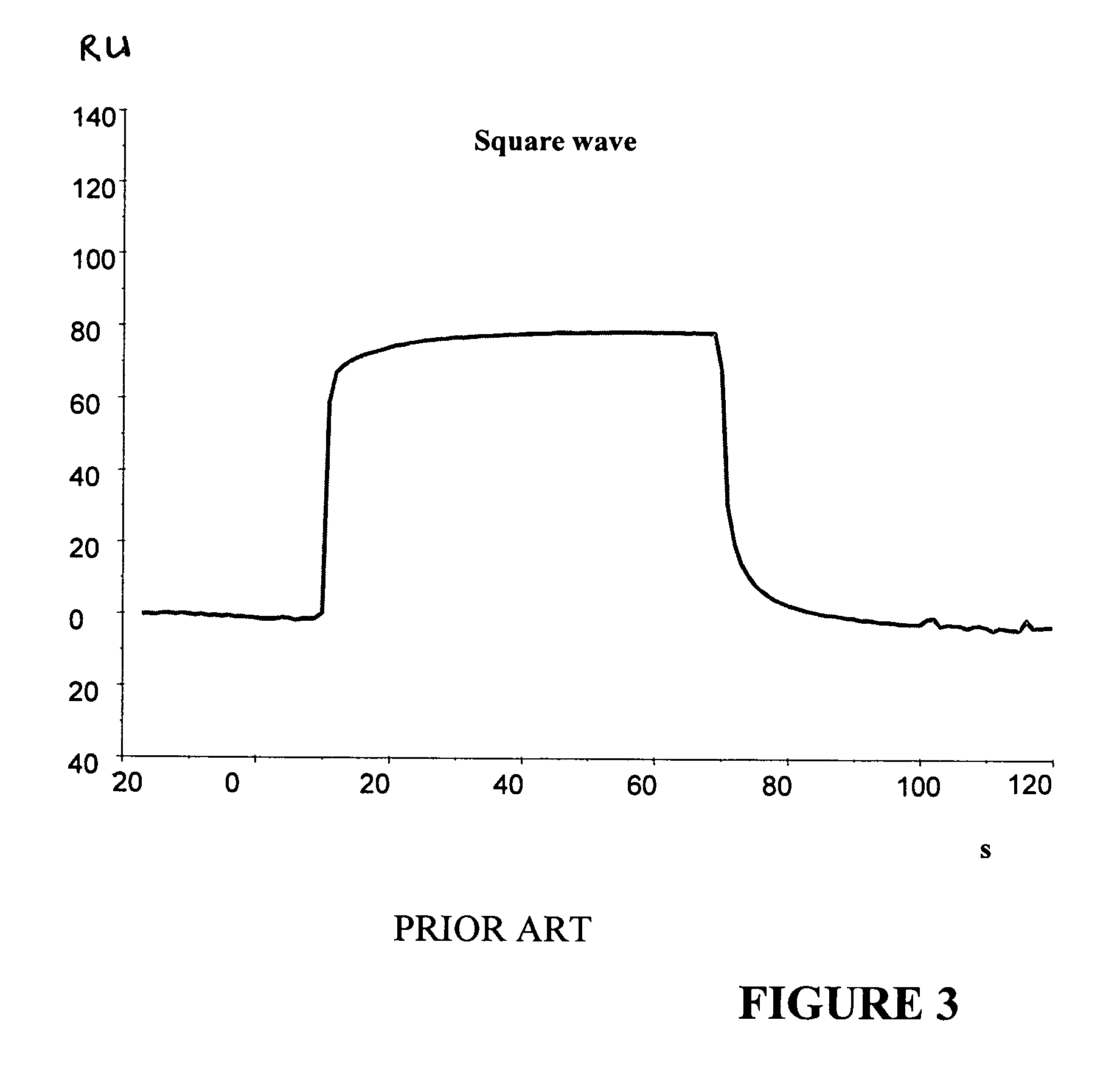 Method of determining site-specificity and kit therefor