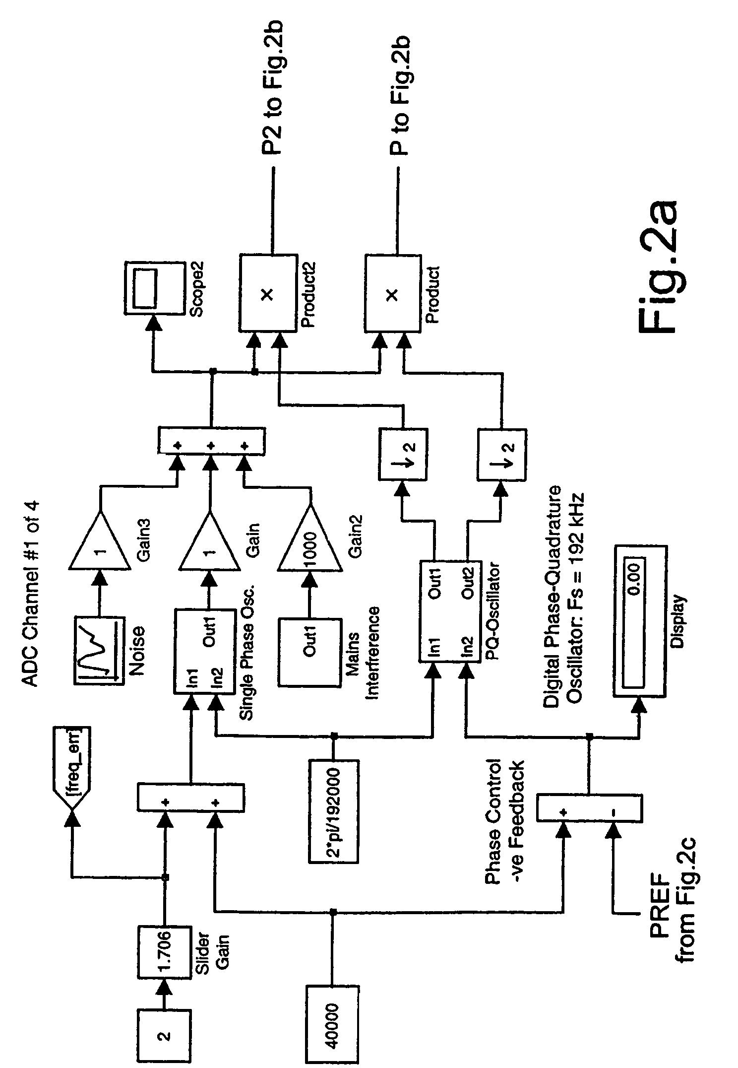 Enhanced sonde recognition