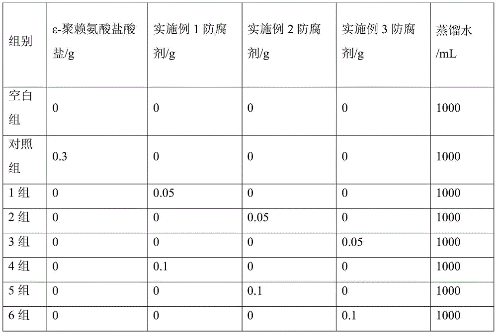 Natural food preservative and preparation method thereof