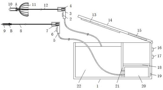 Novel pulmonary artery thrombectomy device