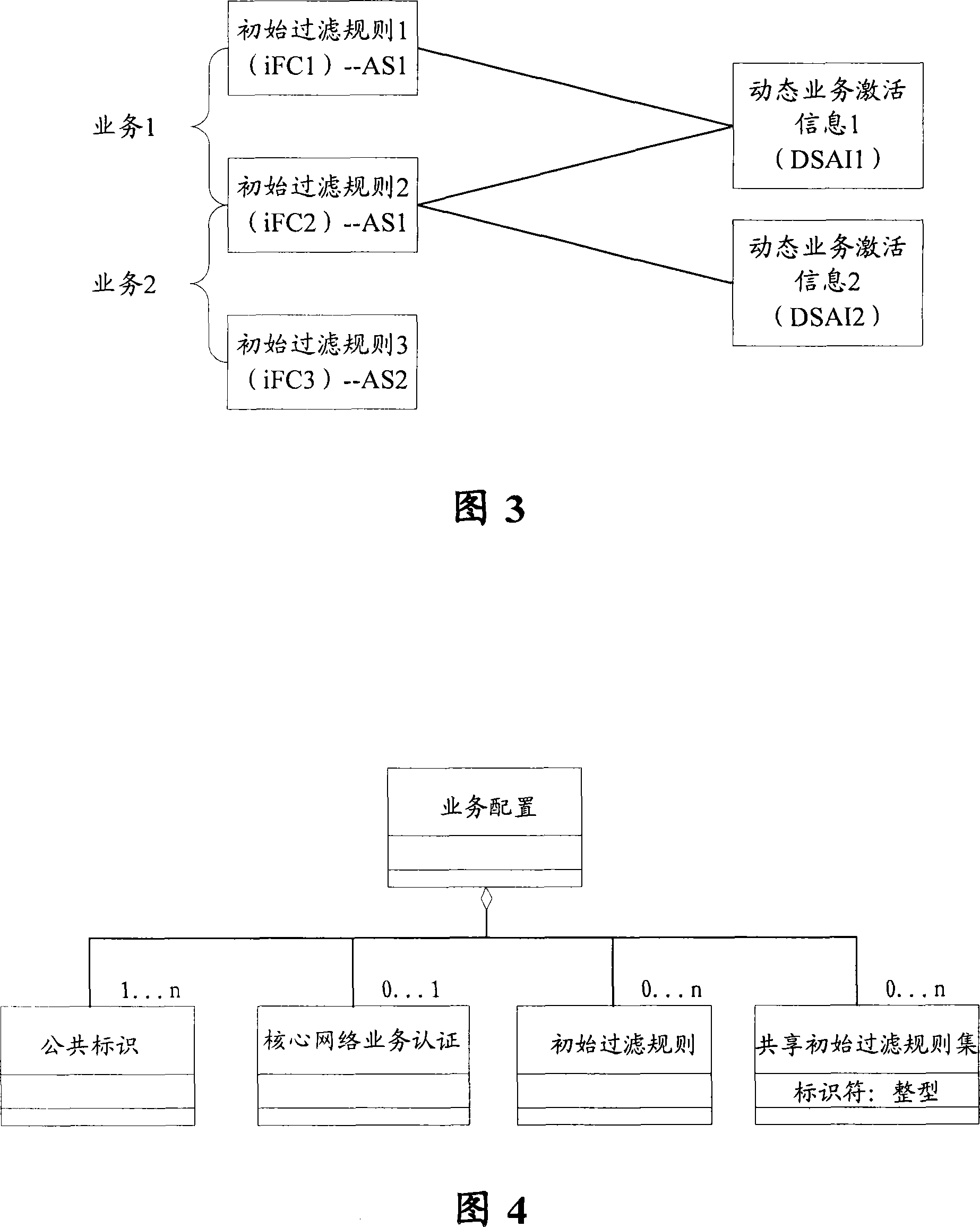 Method for initializing filtering rule download and its processing system