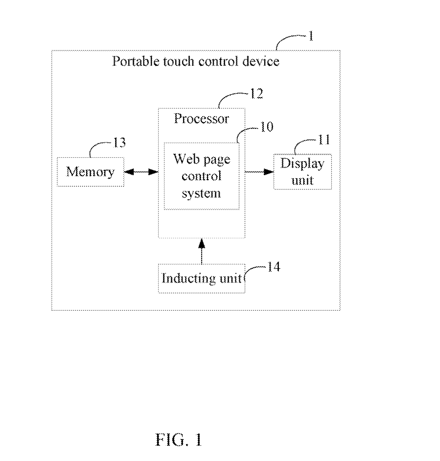 Web page control system and method