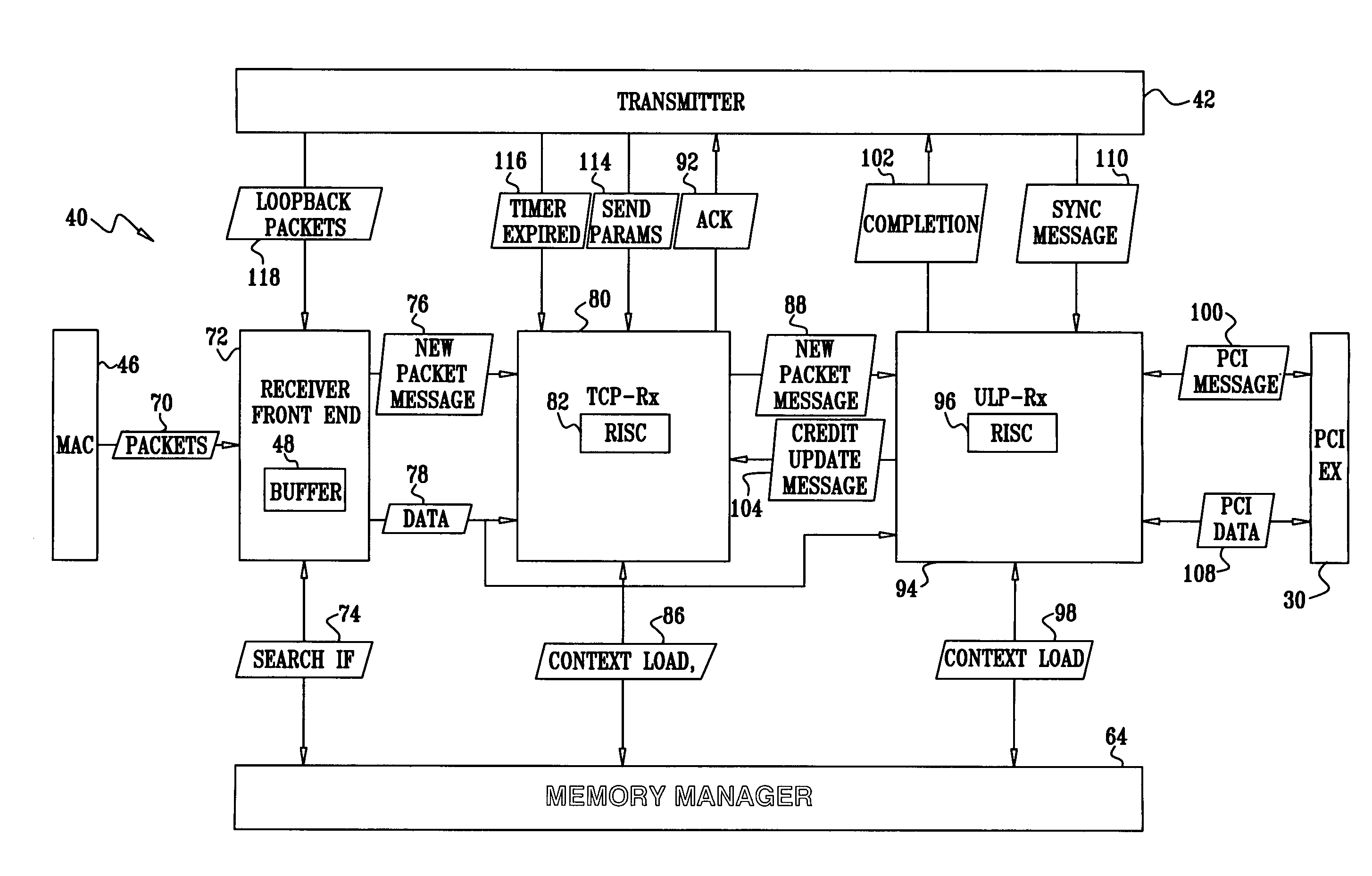 Efficient handling of work requests in a network interface device