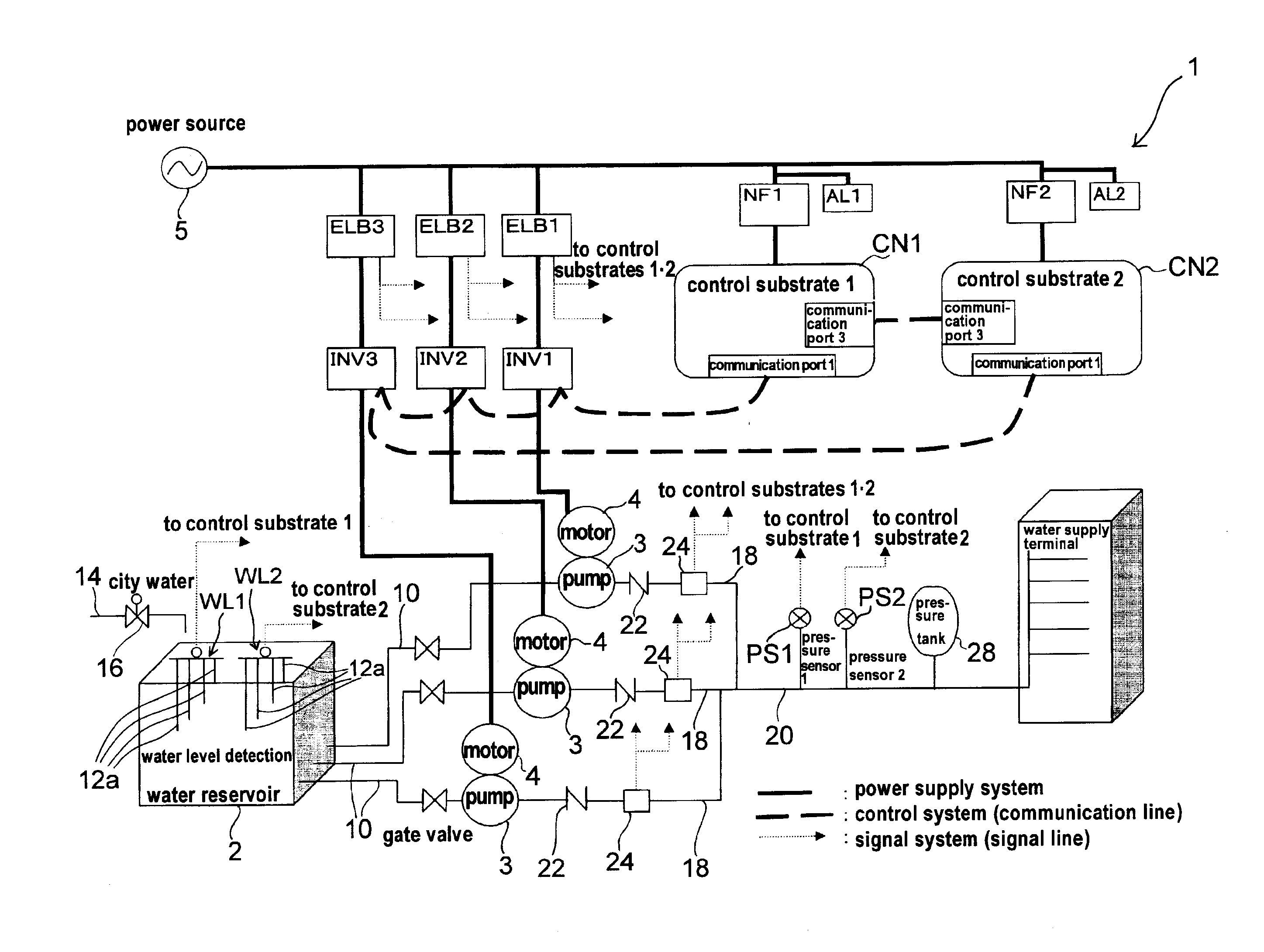 Water supply apparatus