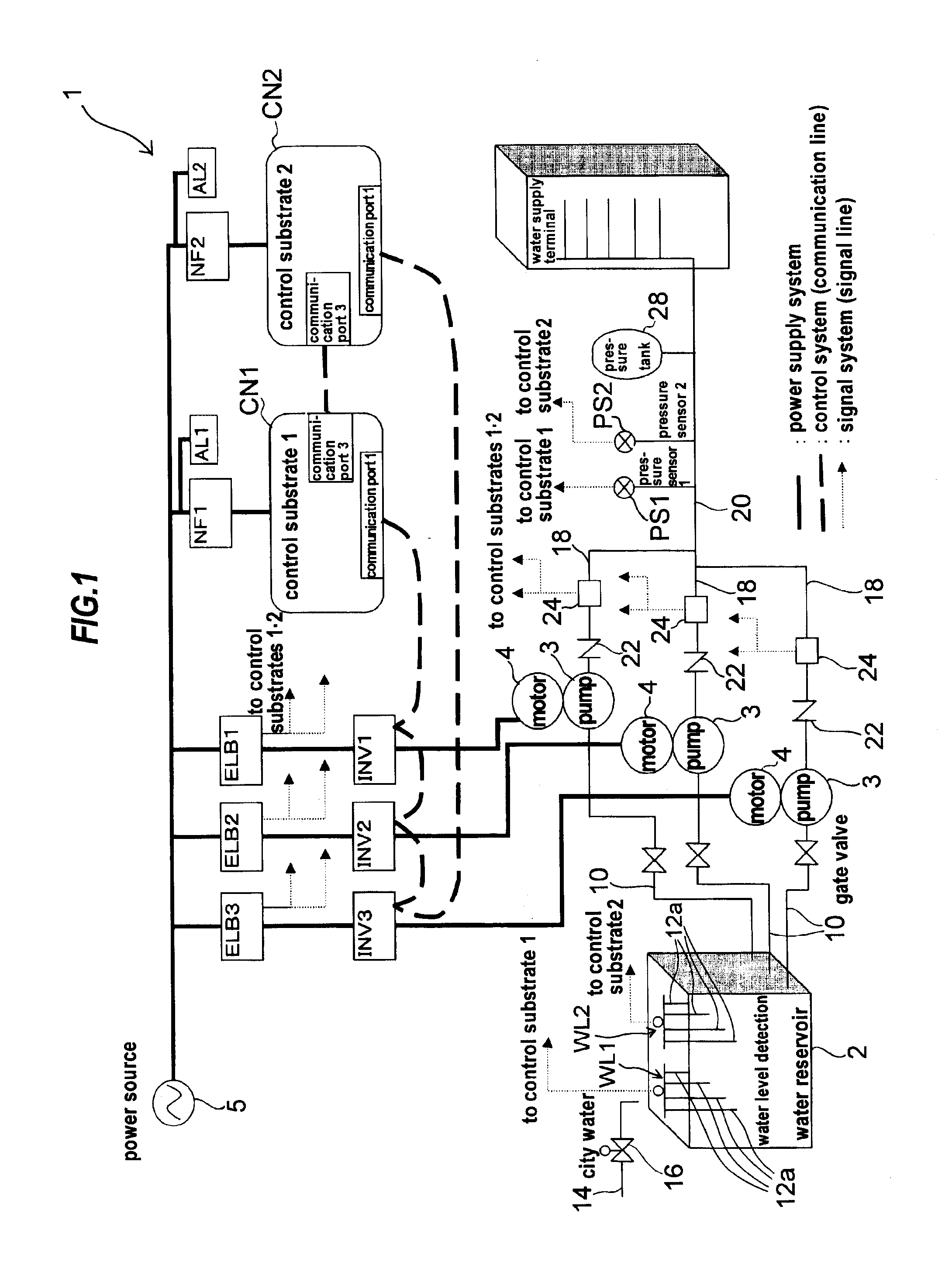 Water supply apparatus