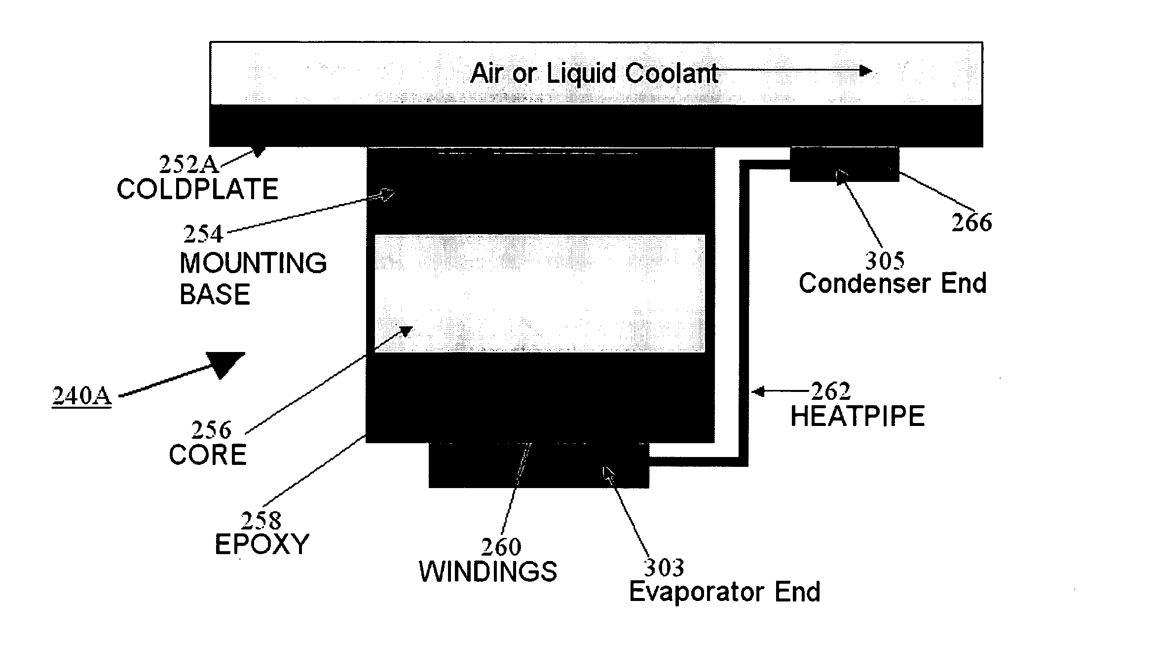 Heat pipe supplemented transformer cooling