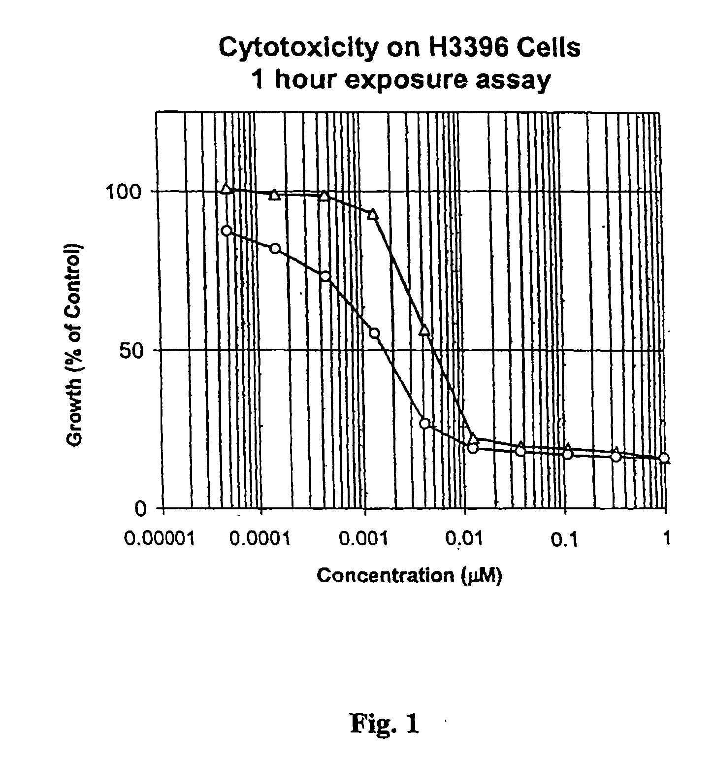 Drug conjugates and their use for treating cancer, an autoimmune disease or an infectious disease