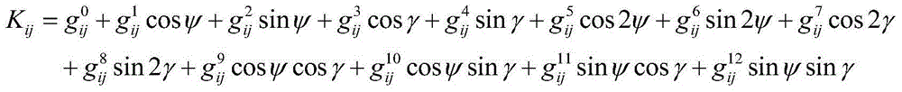 Error compensation method of three-axis magnetic field sensor connected to underwater vehicle in strap-down mode