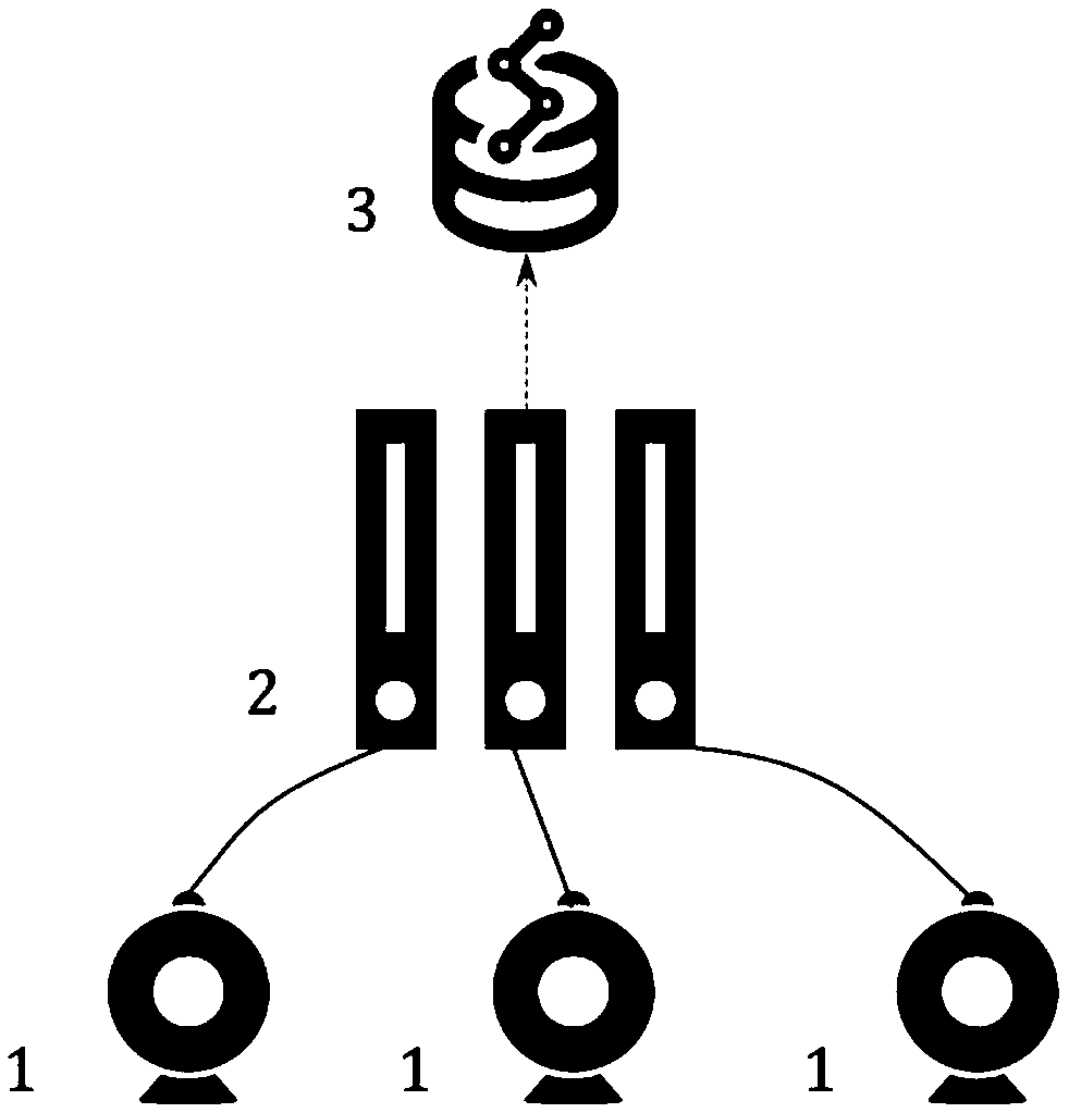 Image calibration method based on RGBD depth camera device