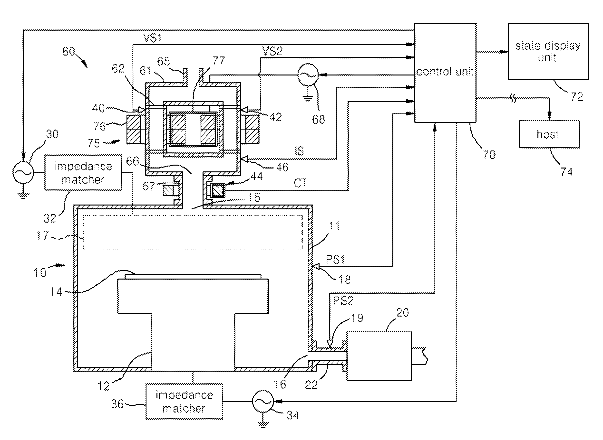 Remote plasma system having self-management function and self management method of the same