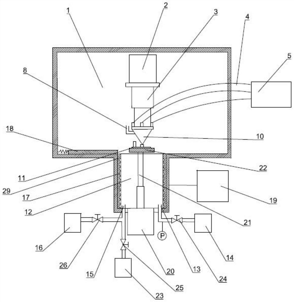 High-throughput preparation device and method for bulk alloy