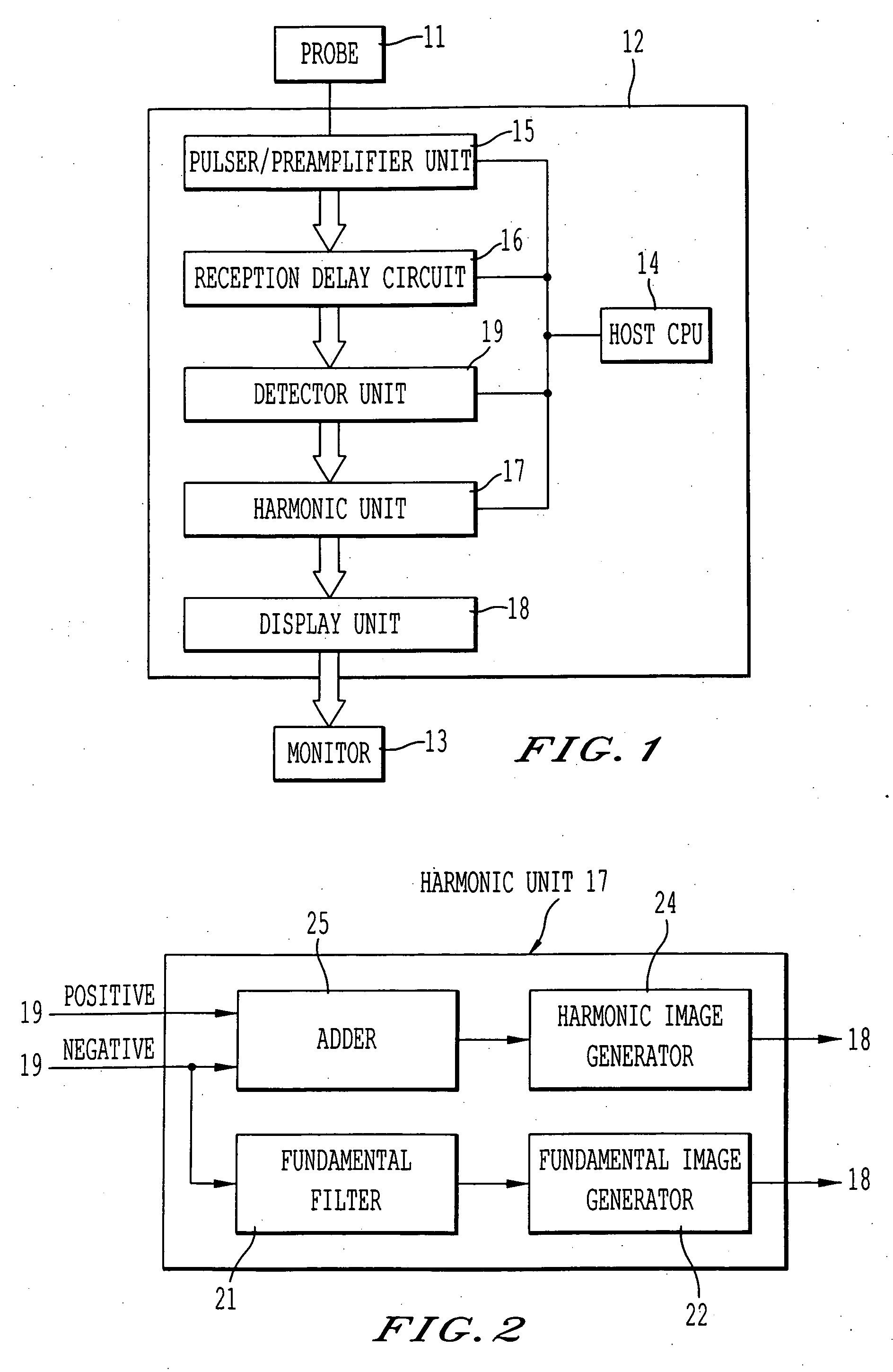 Apparatus and method for ultrasonic diagnostic imaging