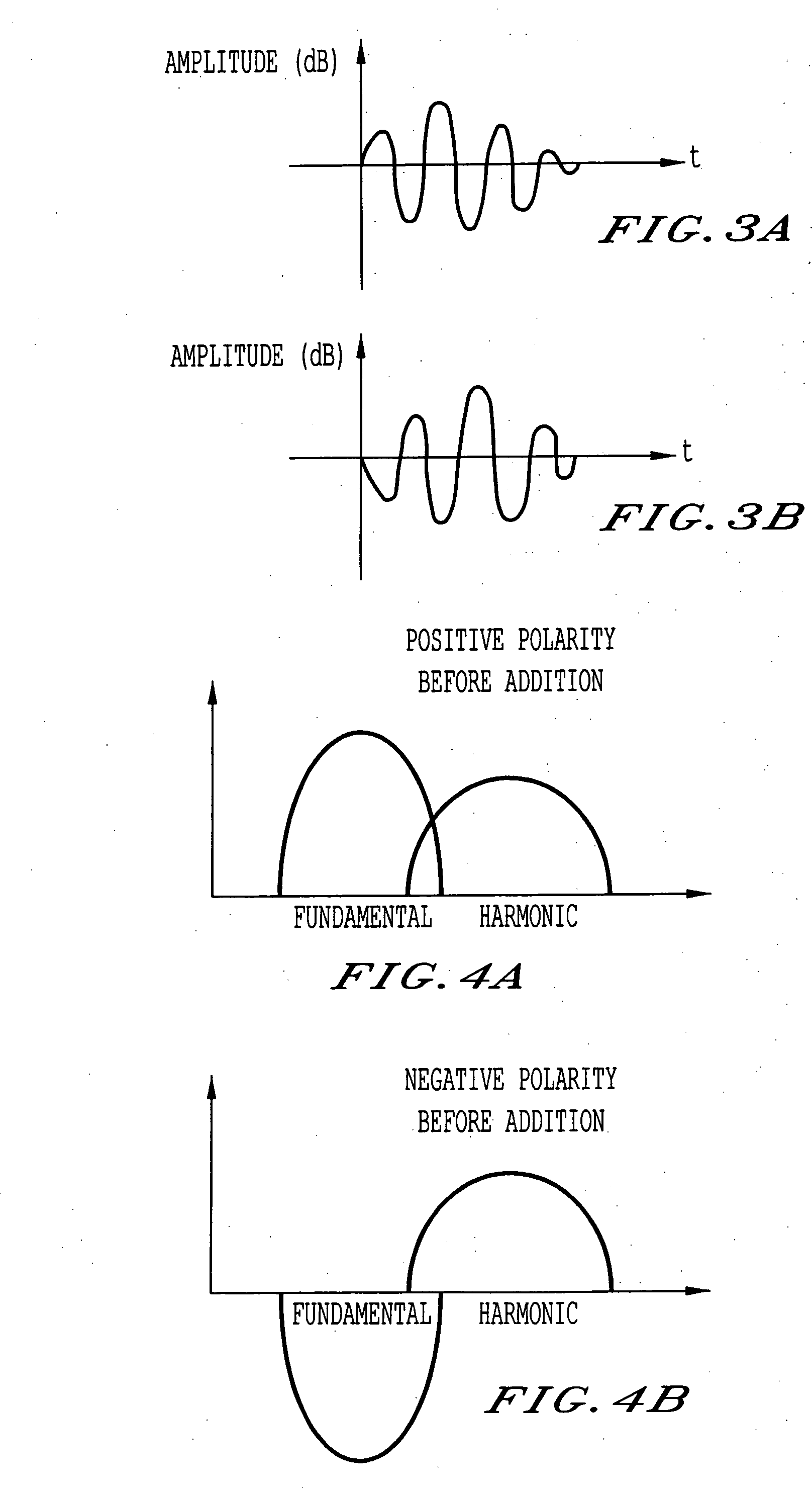 Apparatus and method for ultrasonic diagnostic imaging