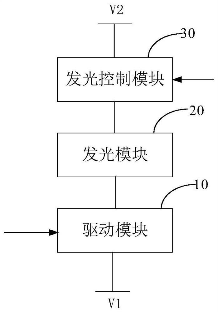 Multi-gray-scale pixel driving circuit and display panel