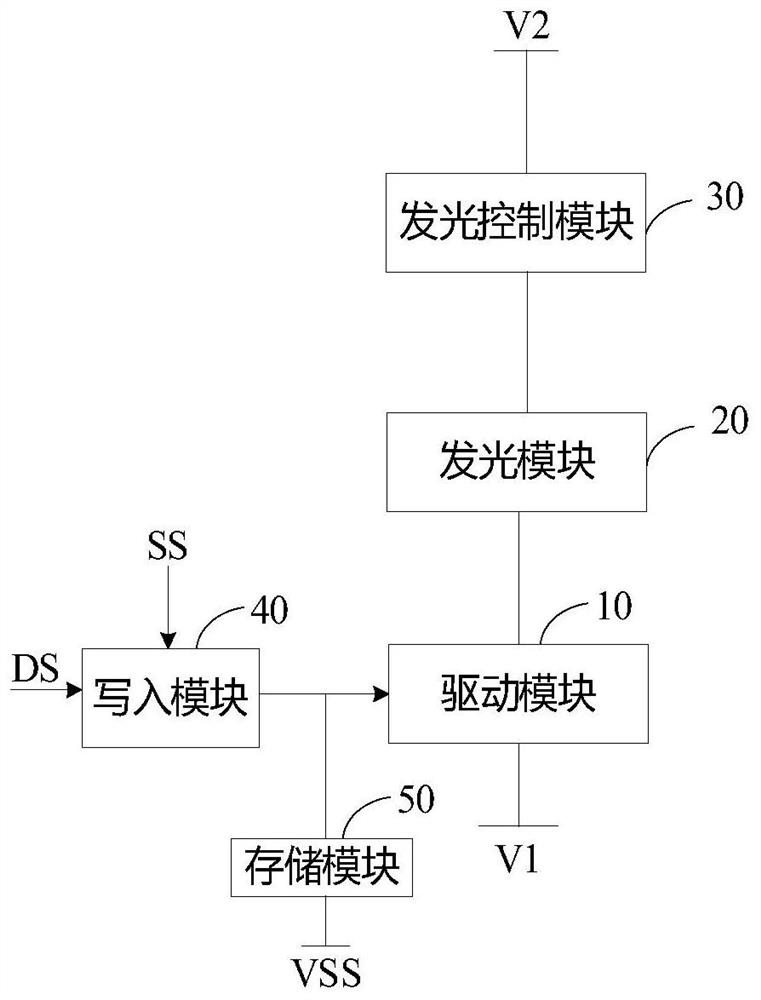 Multi-gray-scale pixel driving circuit and display panel