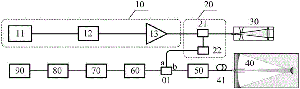 High atmosphere detection laser radar based on large-photosurface superconducting single-photon detector