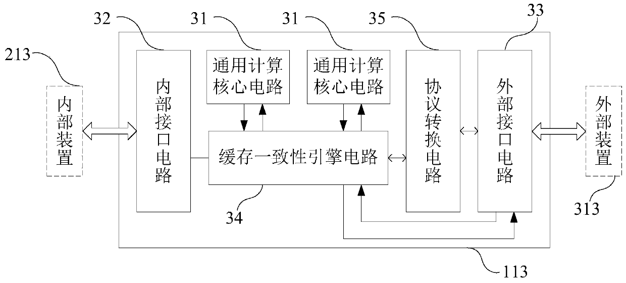 A computing device, node device and server