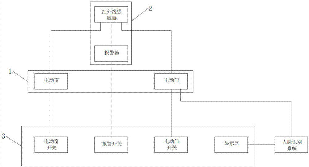 Antitheft system for metal storage