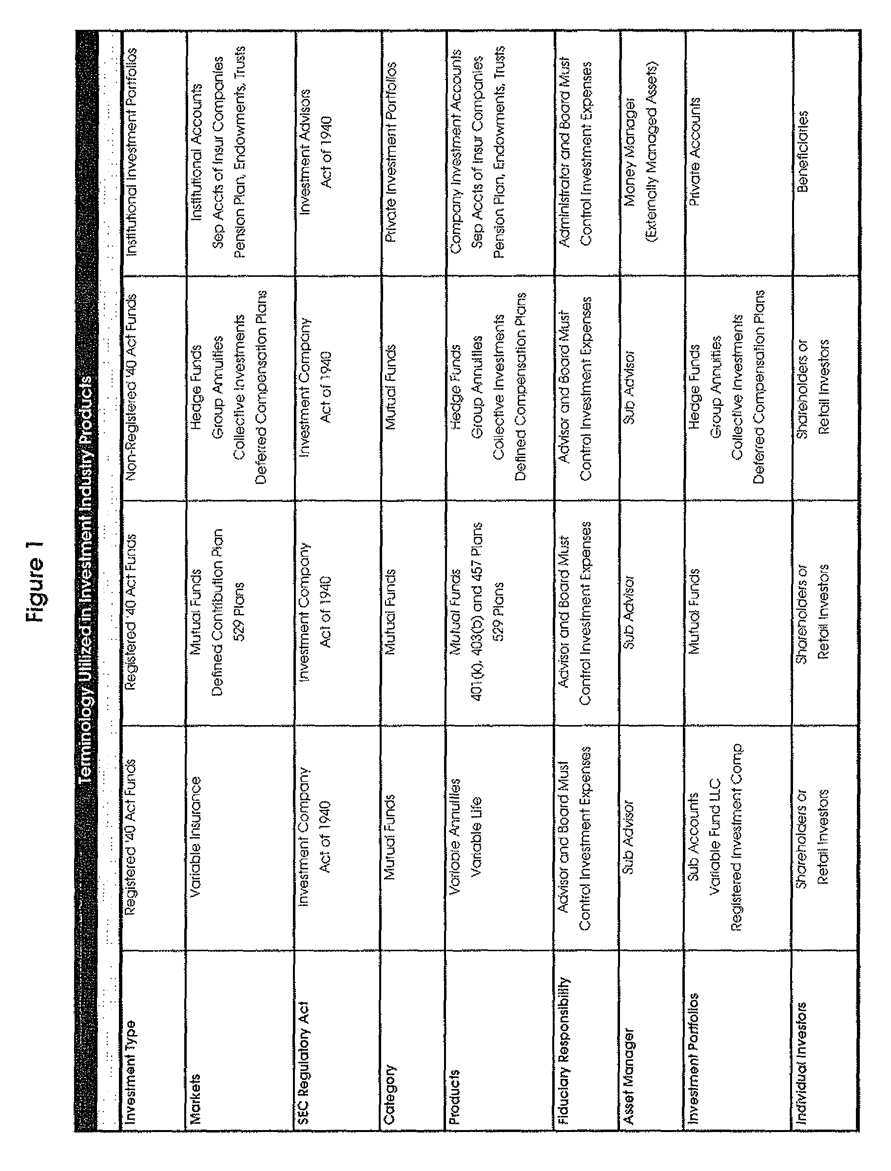 System and method for assigning responsibility for trade order execution