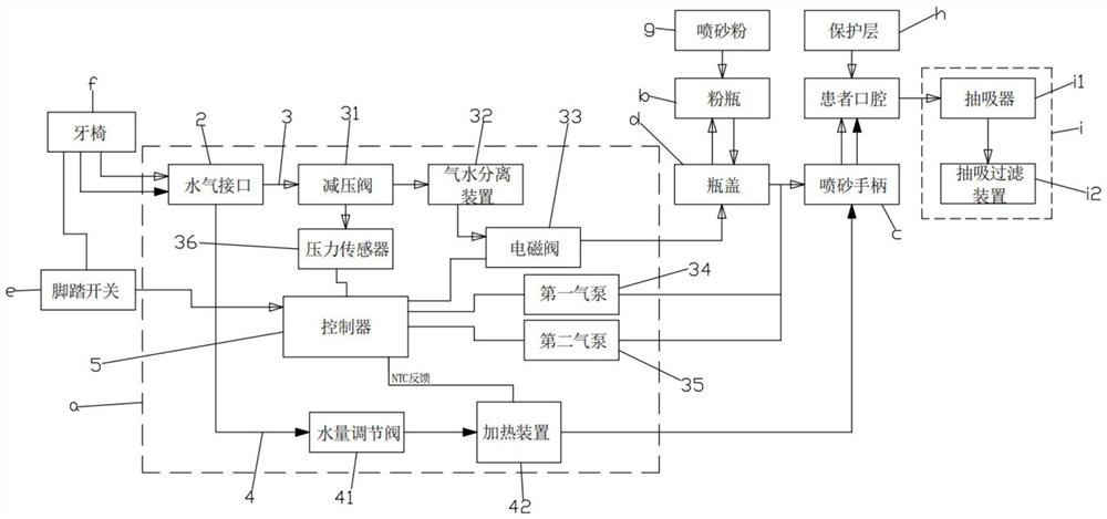 Sand blasting tooth cleaning system and method