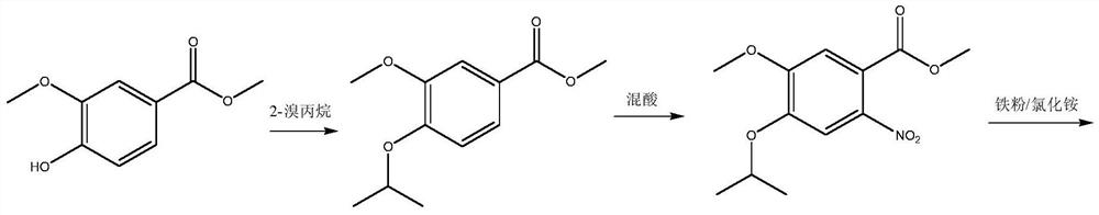 A kind of preparation method of disubstituted 4-chloroquinoline-3-carbonitrile derivative and bosutinib