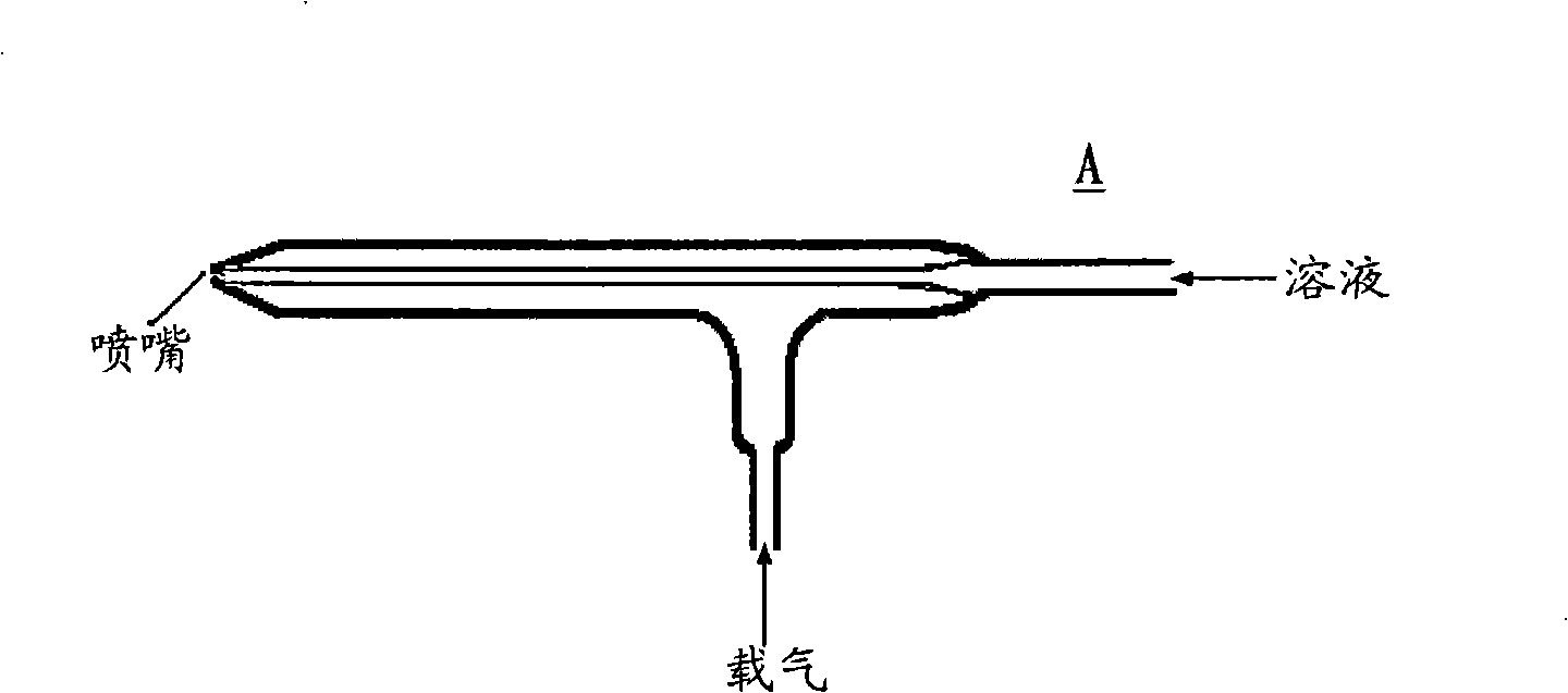 Method for removing obstruction of atomizer