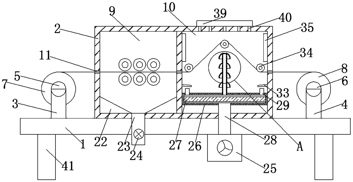 Gauze drying and disinfecting device