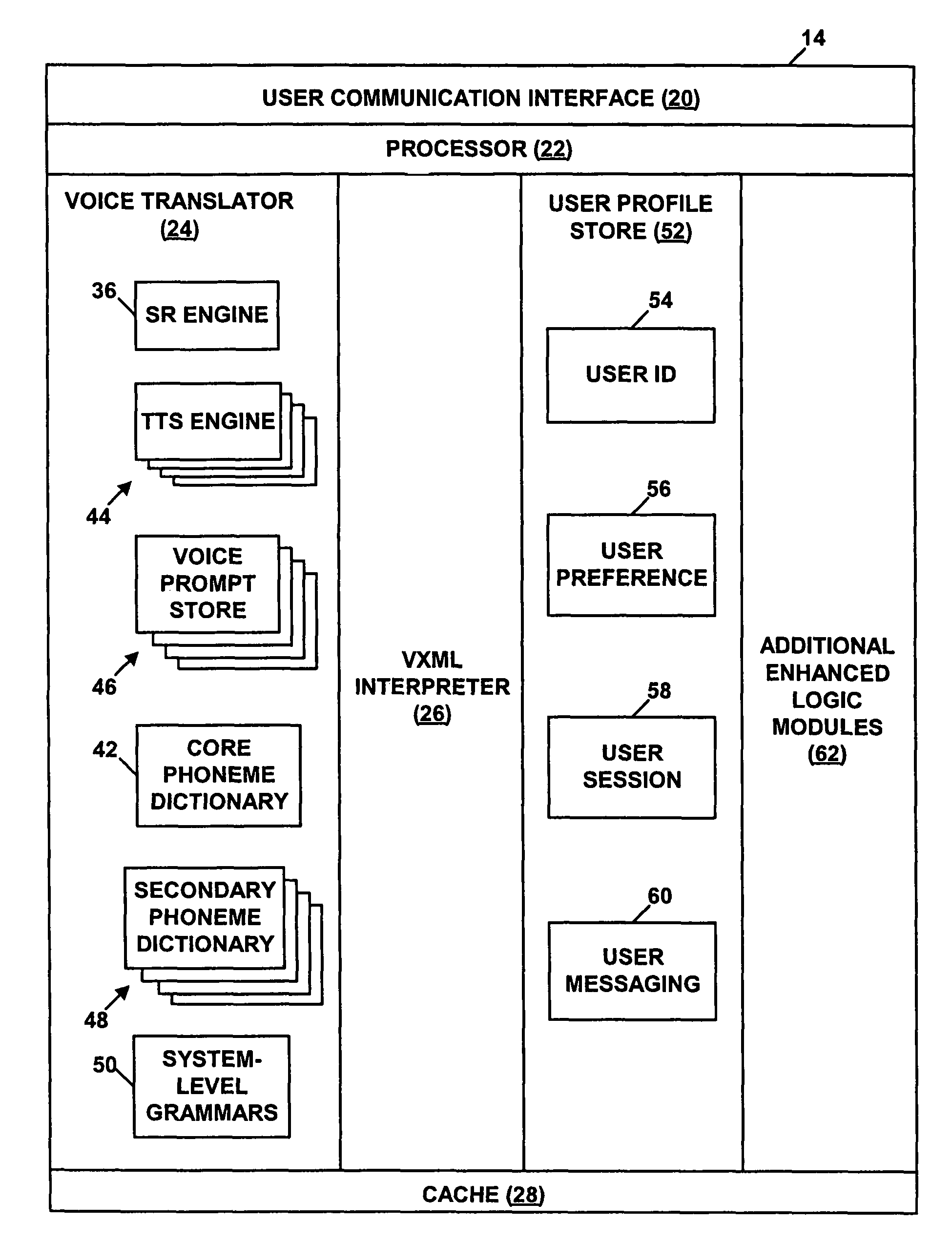 Systems and methods for archiving and retrieving navigation points in a voice command platform