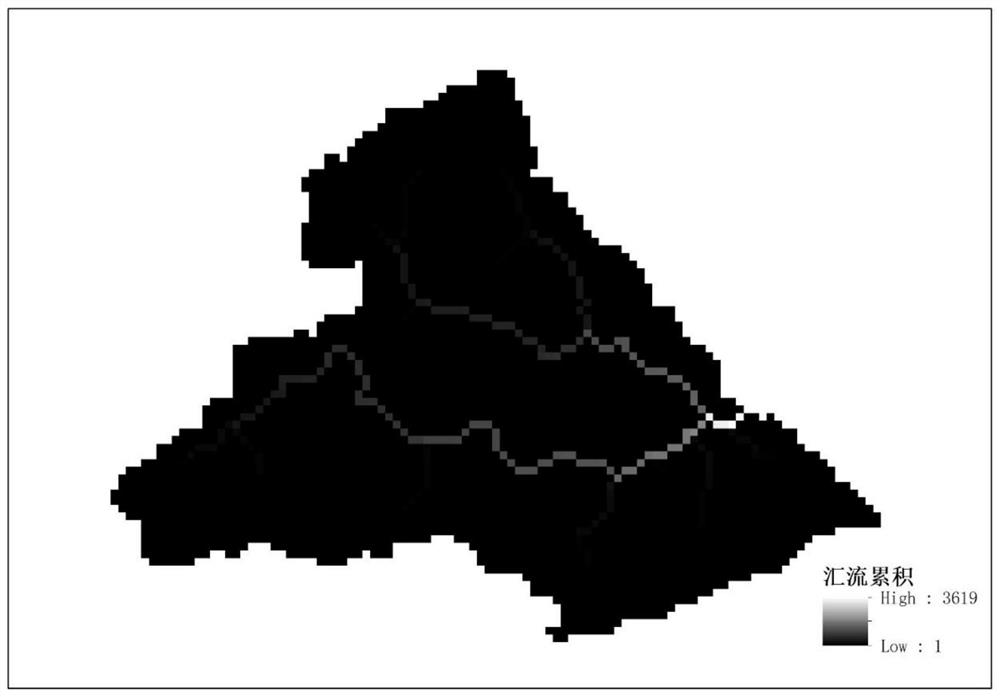 Full-distributed confluence simulation method considering influence of reservoirs in drainage basin