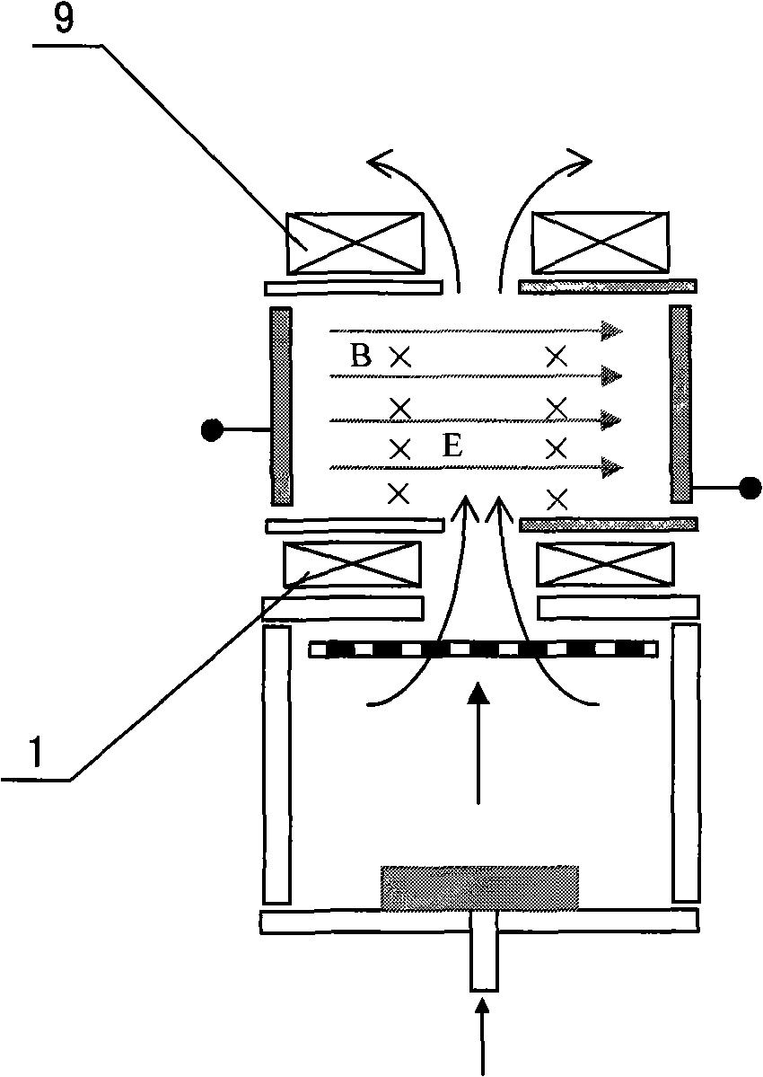 Ion beam emission source for outputting single ionic energy