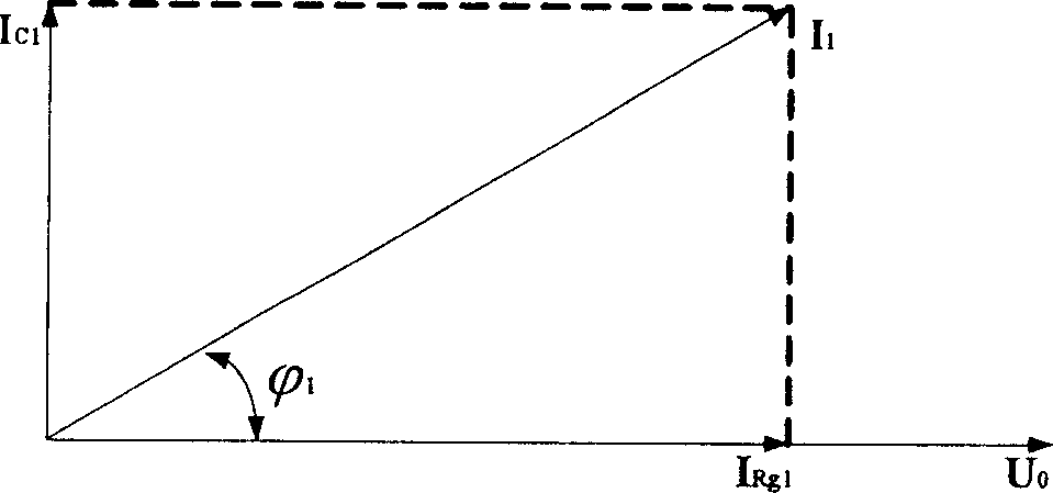 Single-phase grounding selection for small-current system