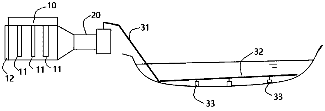 Purification equipment of black and odorous water body and water purification method of purification equipment