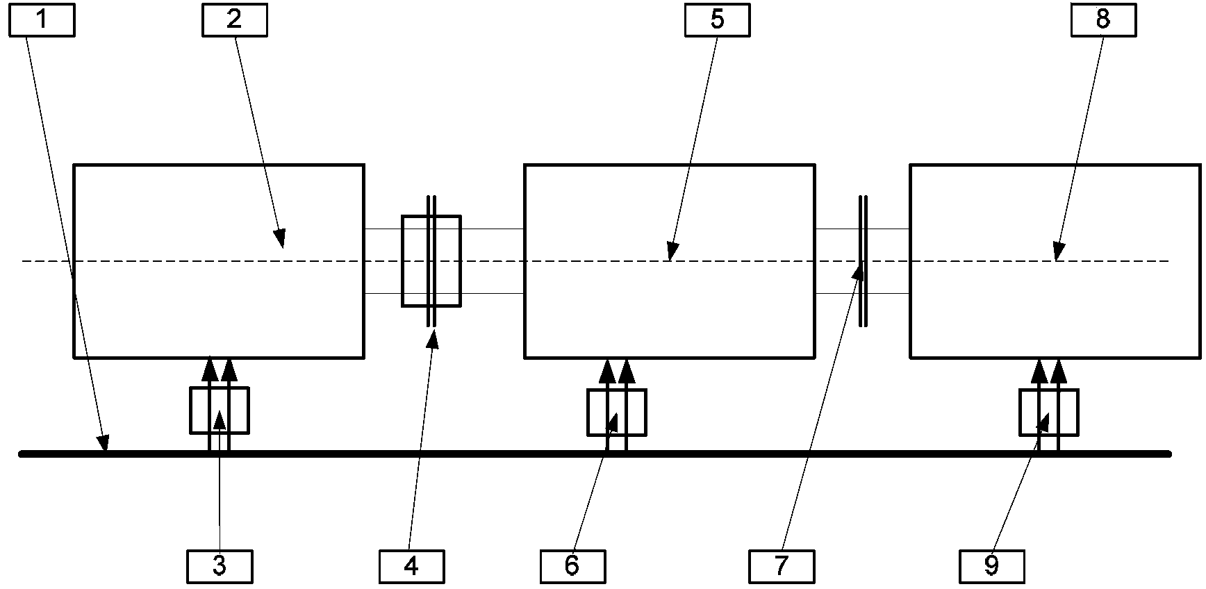 Scale-reduced wind power equipment transmission chain simulated test system supported by rigid-flexible coupling