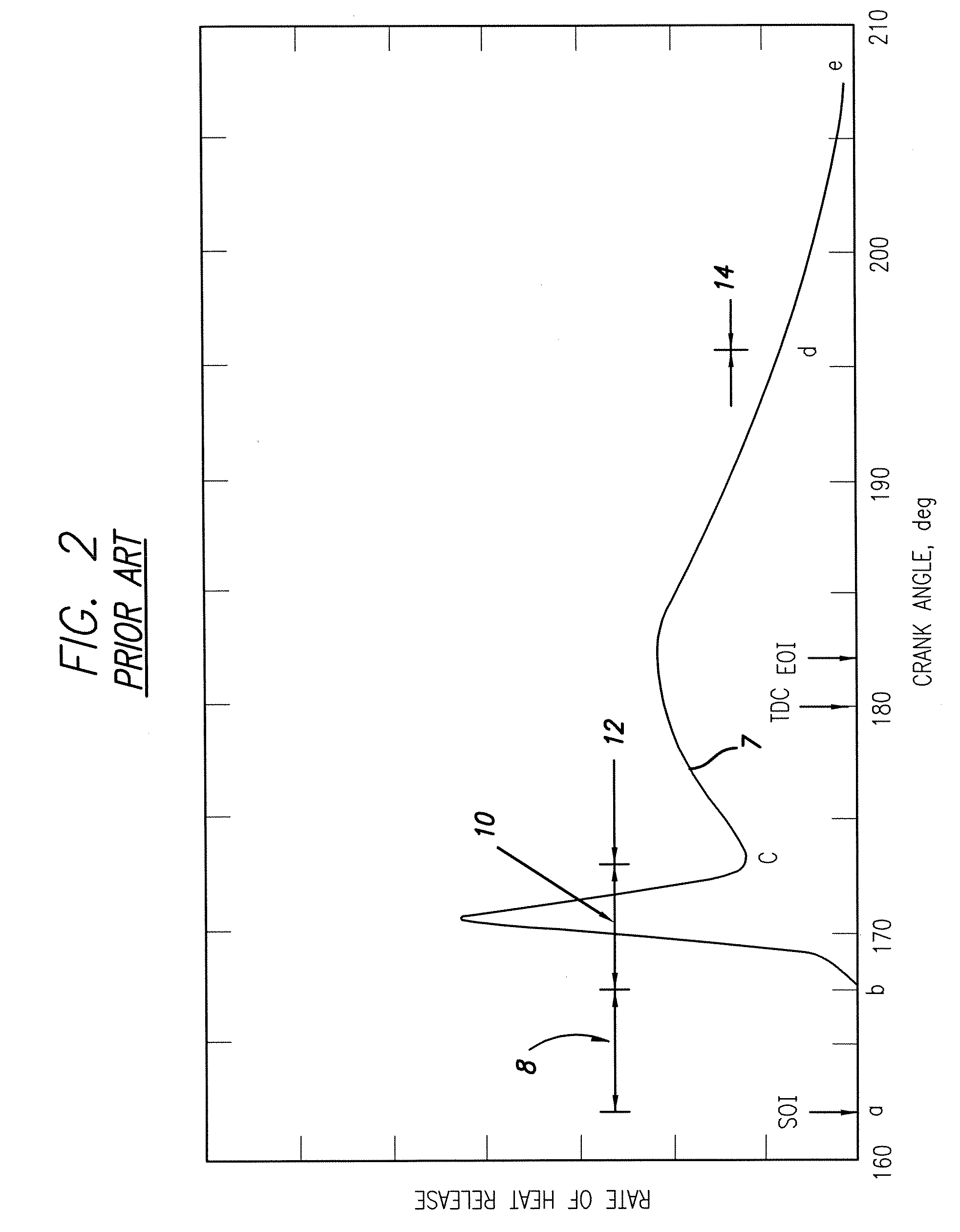 Injector-ignition for an internal combustion engine