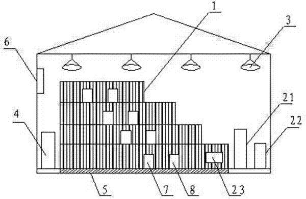 Wild pheasant scale breeding method