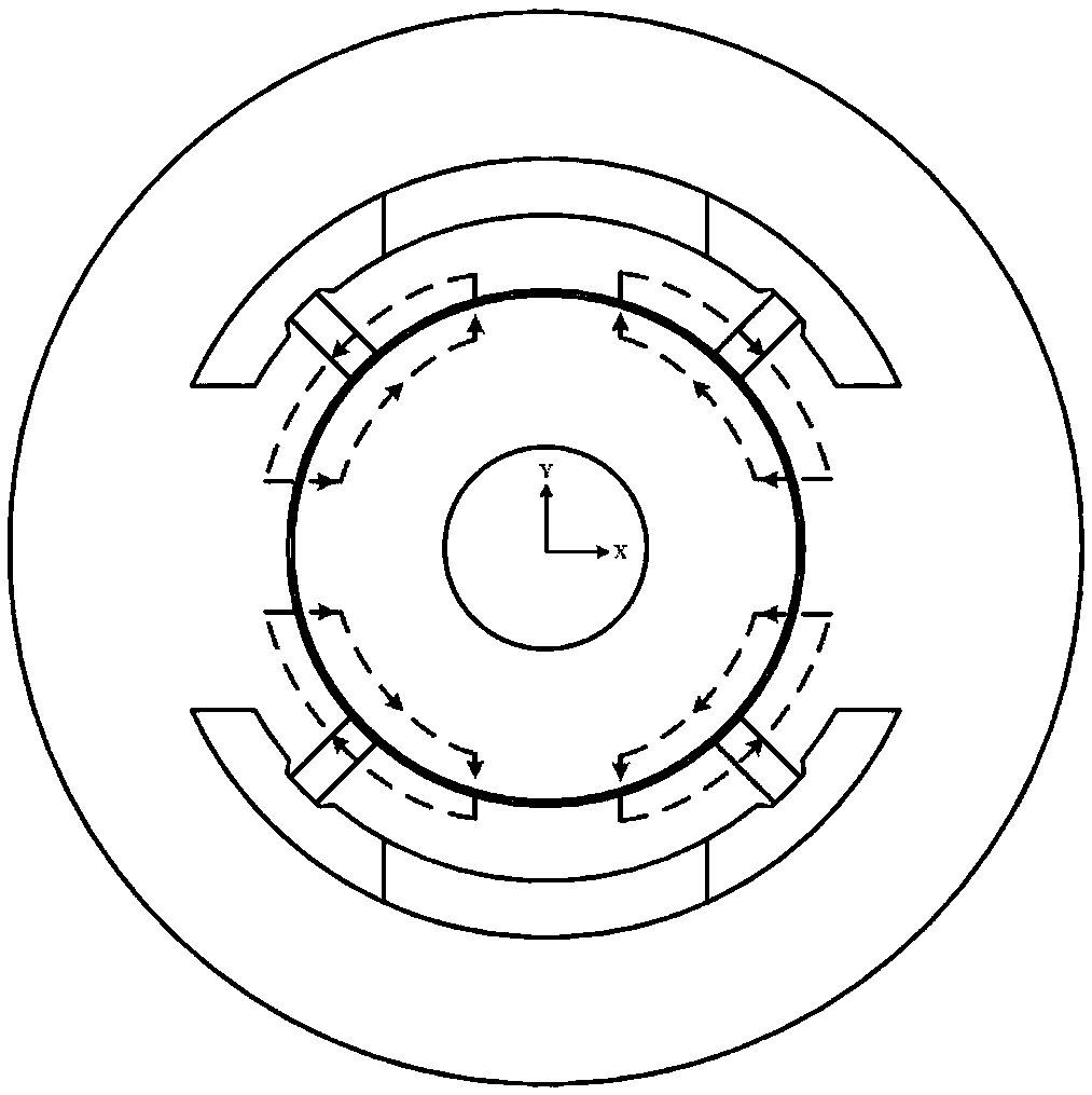 A double-layer stator permanent magnet bias radial magnetic bearing