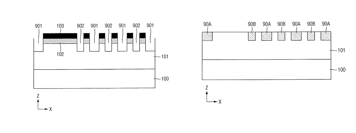 Self-aligned block patterning with density assist pattern