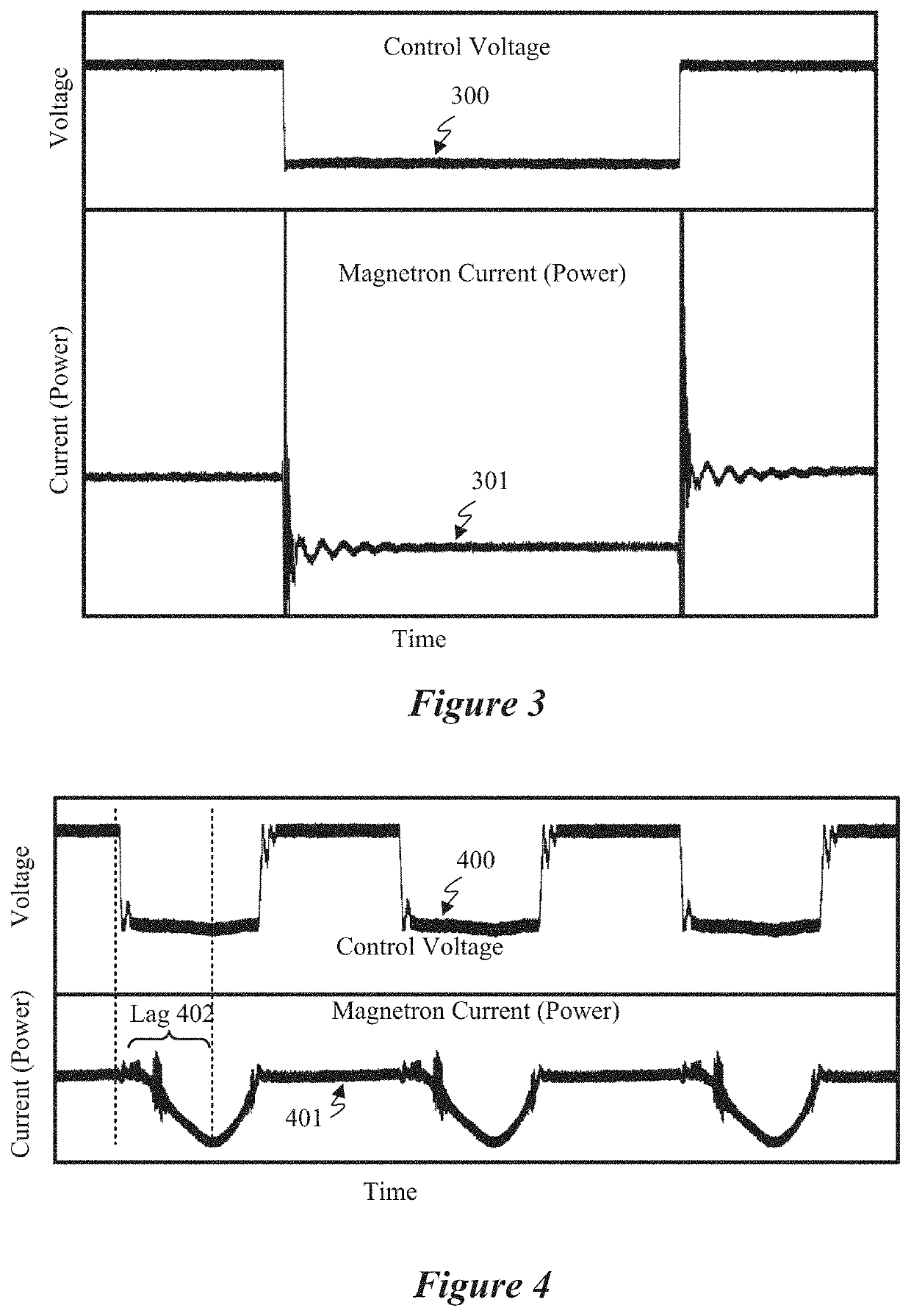 Reactor system coupled to an energy emitter control circuit