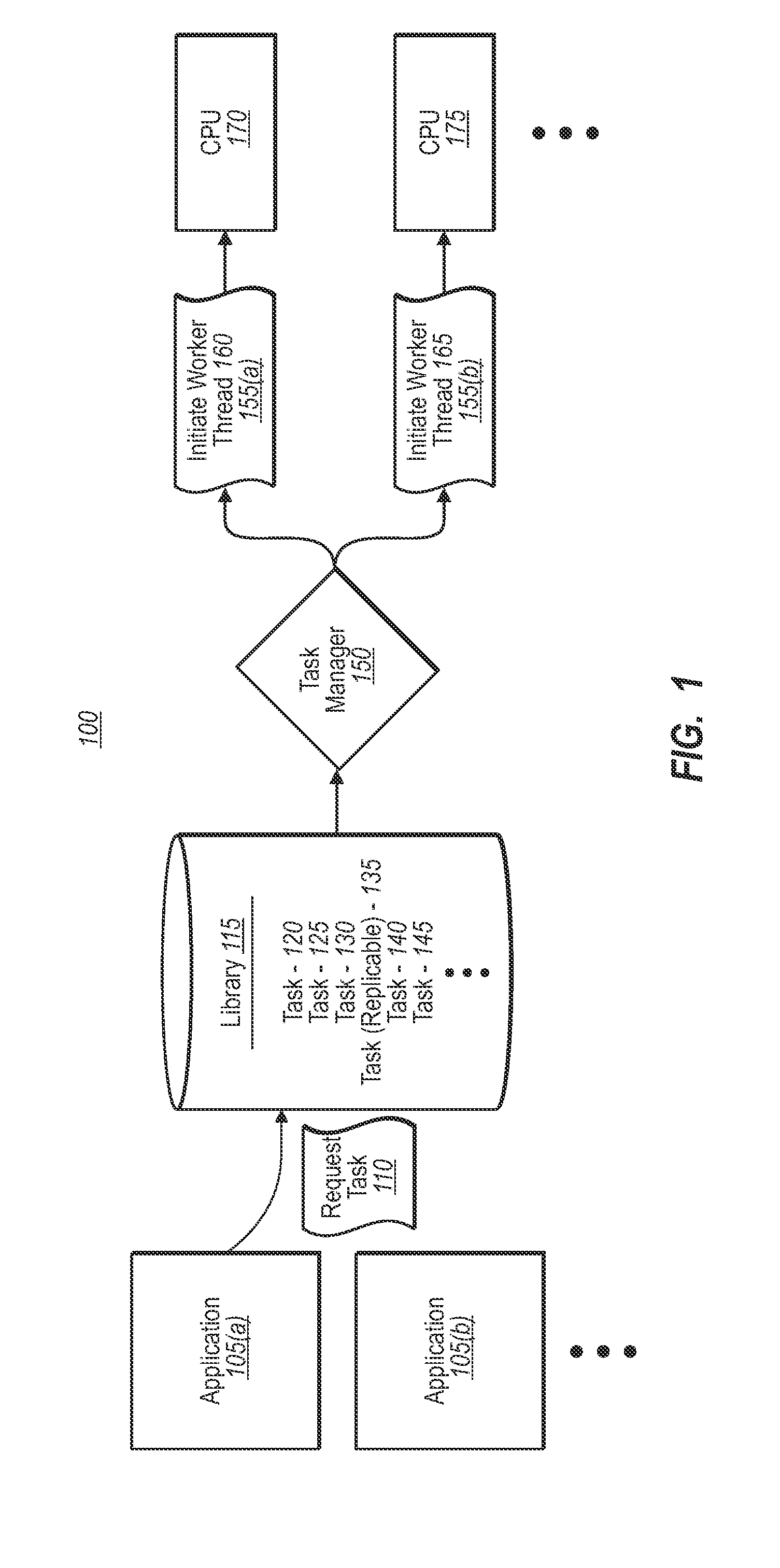 Executing tasks through multiple processors consistently with dynamic assignments