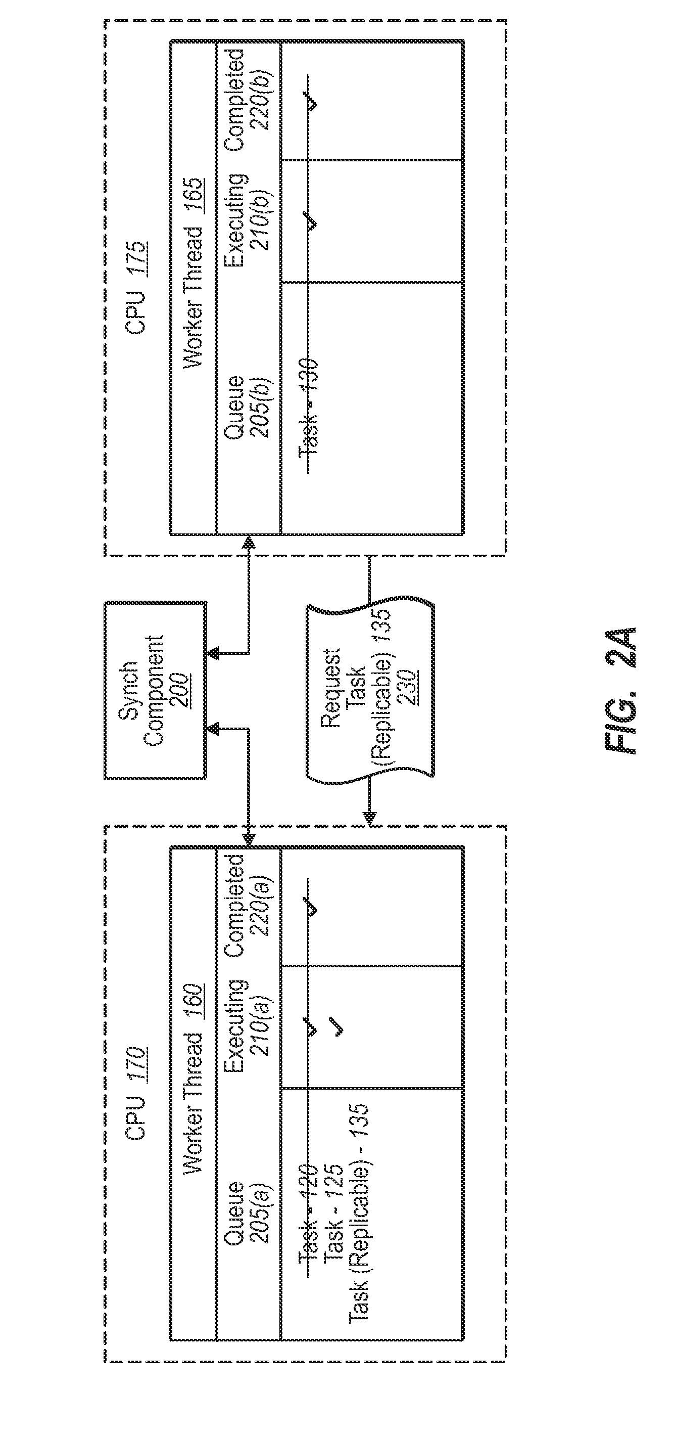 Executing tasks through multiple processors consistently with dynamic assignments