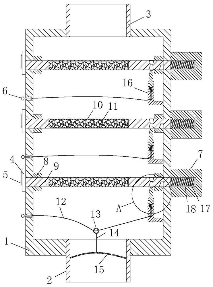 Activated carbon adsorption process