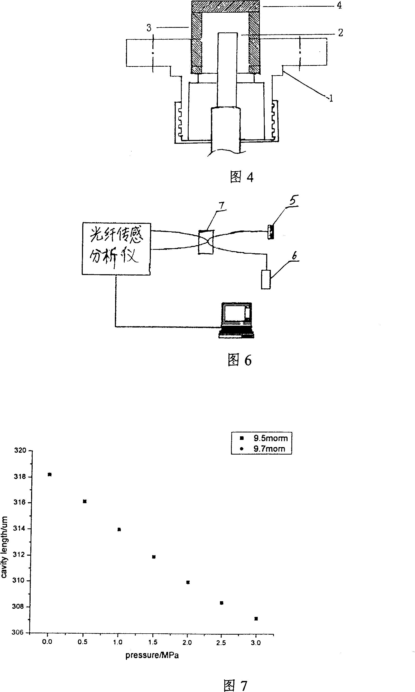 Fabry-Perotw fiber-optic pressure sensor and manufacture method therefor