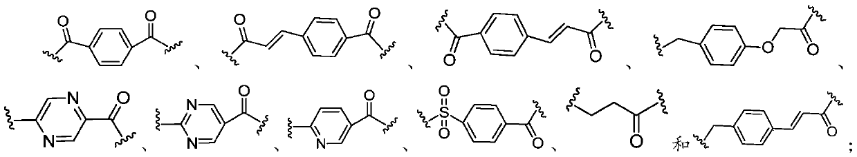 Multi-target tacrine derivative and preparation method and application thereof