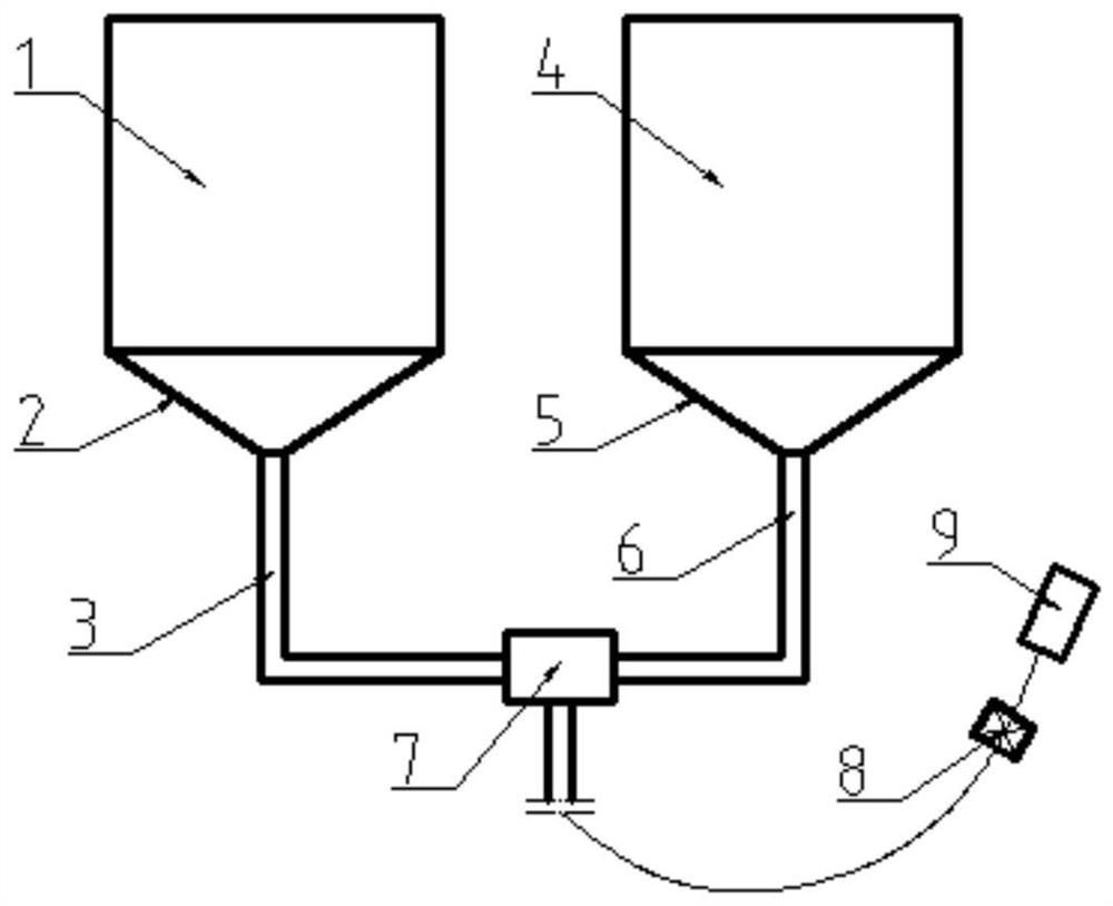 A vortex type cleaning spray device