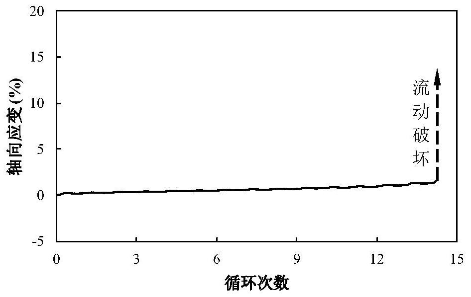 Anti-slide pile and its construction method for prevention and control of underwater soft soil slope landslide caused by earthquake