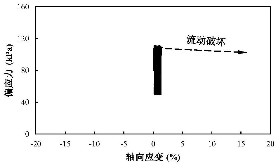 Anti-slide pile and its construction method for prevention and control of underwater soft soil slope landslide caused by earthquake